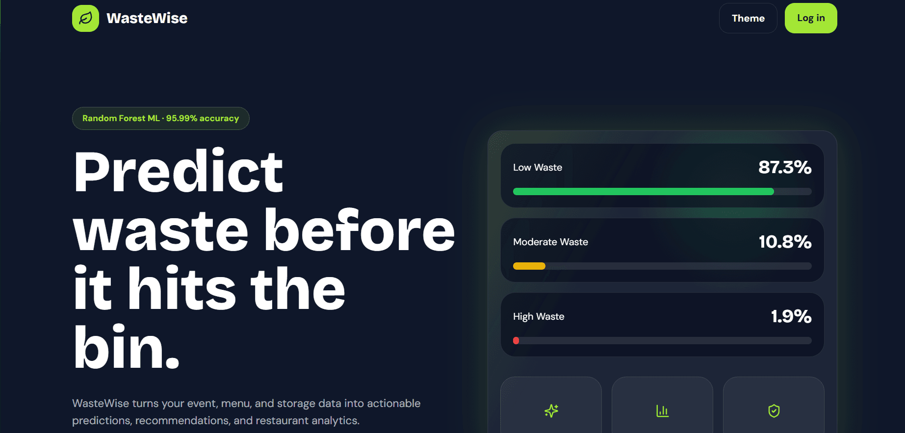 WasteWise product interface