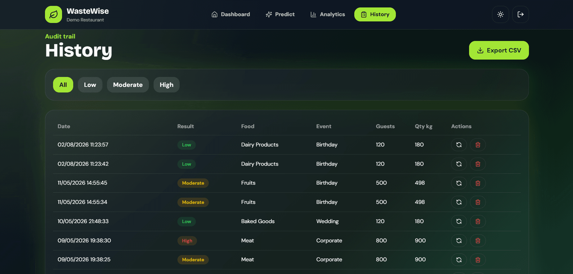 WasteWise interface view 3