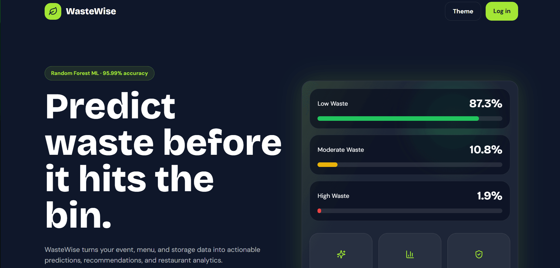 WasteWise interface overview